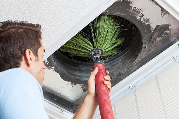 HVAC System Cleaning in Paris, TX